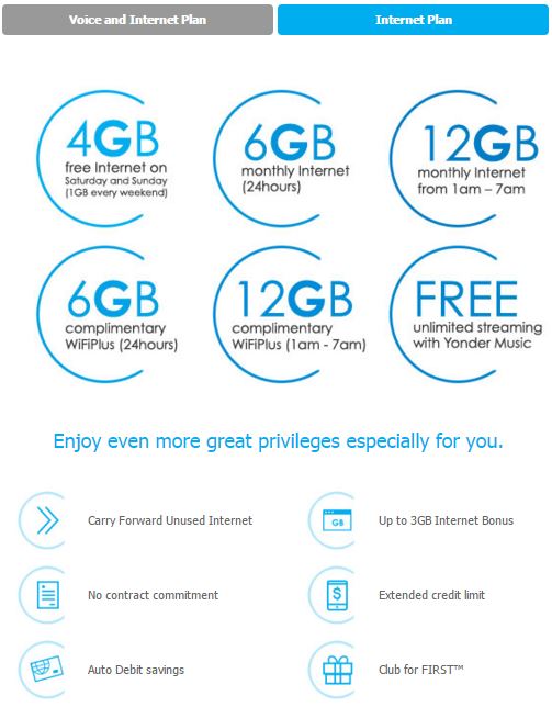 internet plan celcom gold