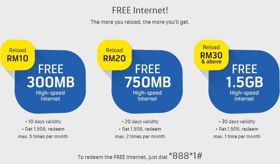 free internet digi