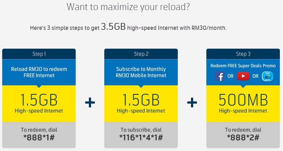 internet digi percuma