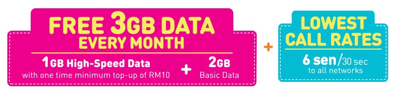 percuma 3gb data setiap bulan