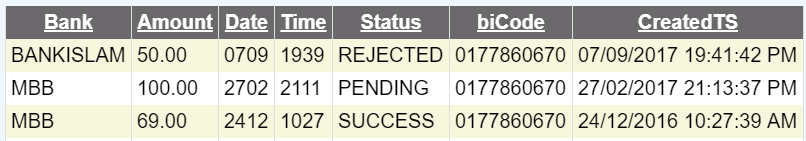 status aplikasi srs mobile