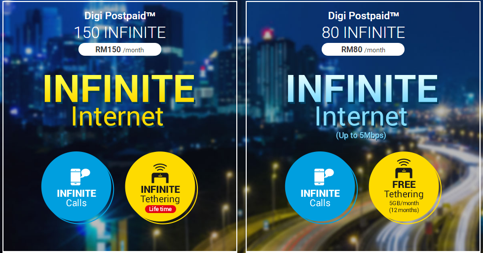 Review Pelan Unlimited Digi Infinite 150