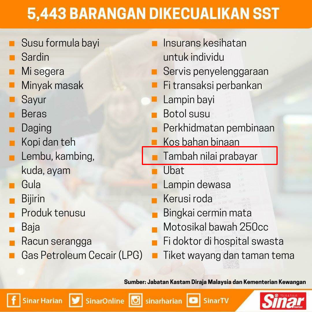 barang dikecualikan sst