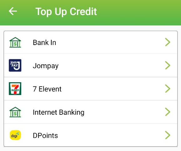 Masalah Sistem Internet Banking SRS Topup