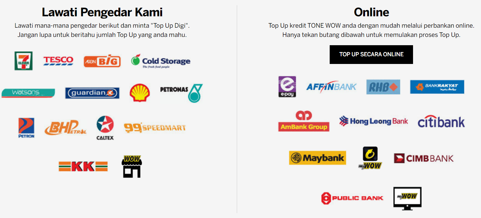 cara topup tonewow