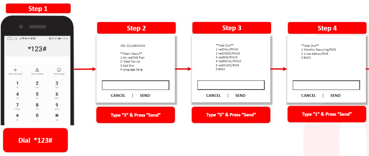 cara melanggan redmusic