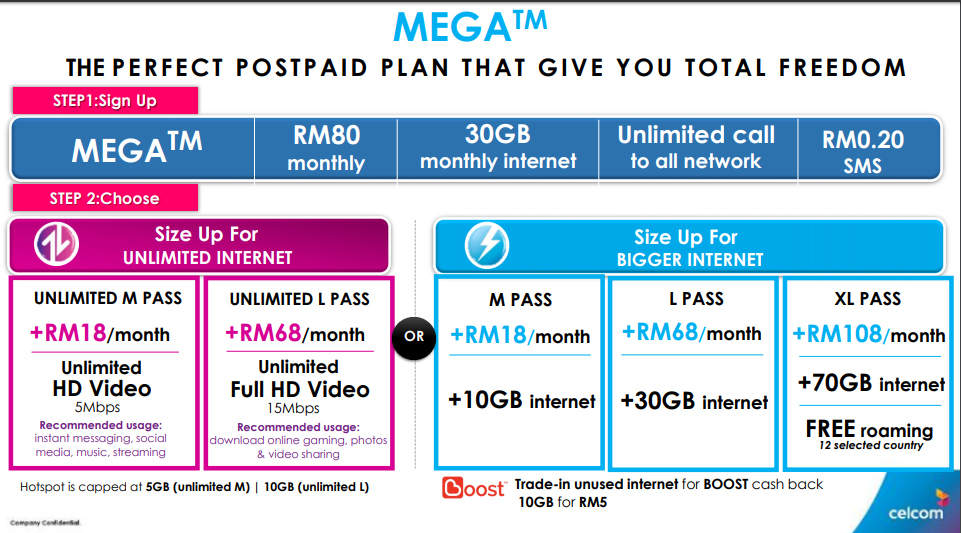 pelan celcom mega unlimited trade in data