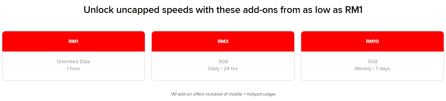 addon hotlink serendah rm1