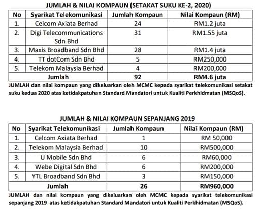 kompaun skmm