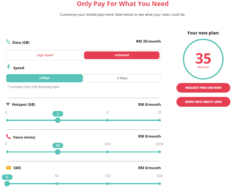 Yoodo Menawarkan Pelan Unlimited Internet