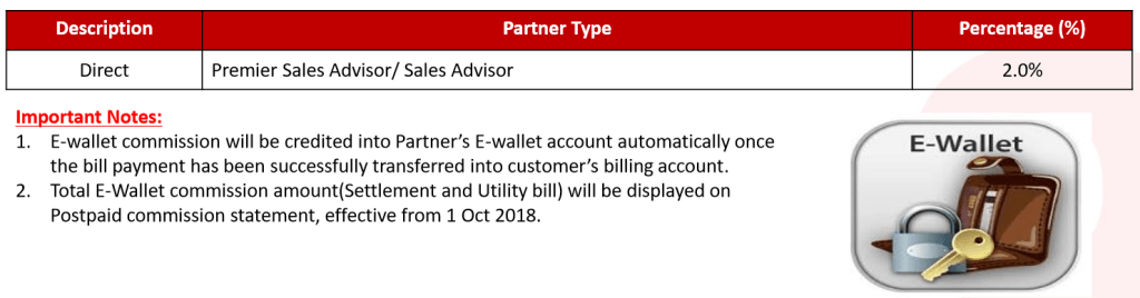 komisen ewallet redone