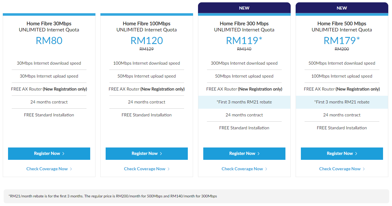 pelan celcom fibre 2020