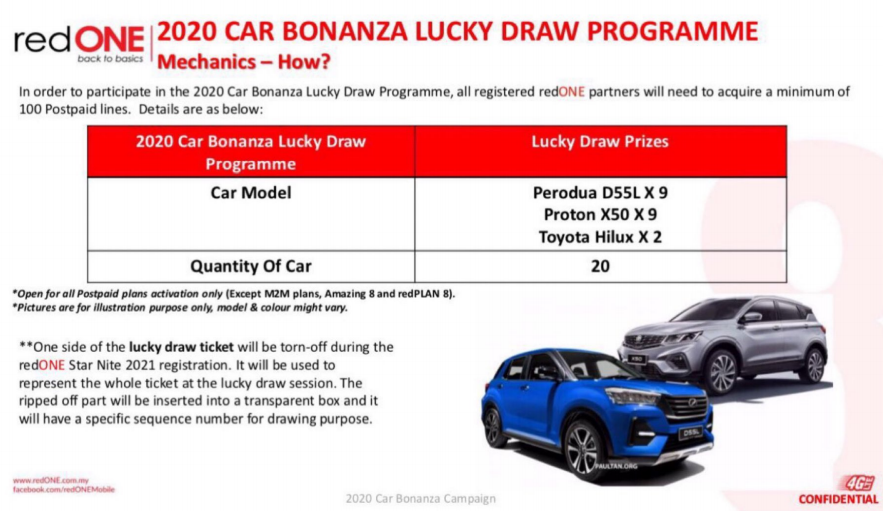 redone car bonanza lucky draw