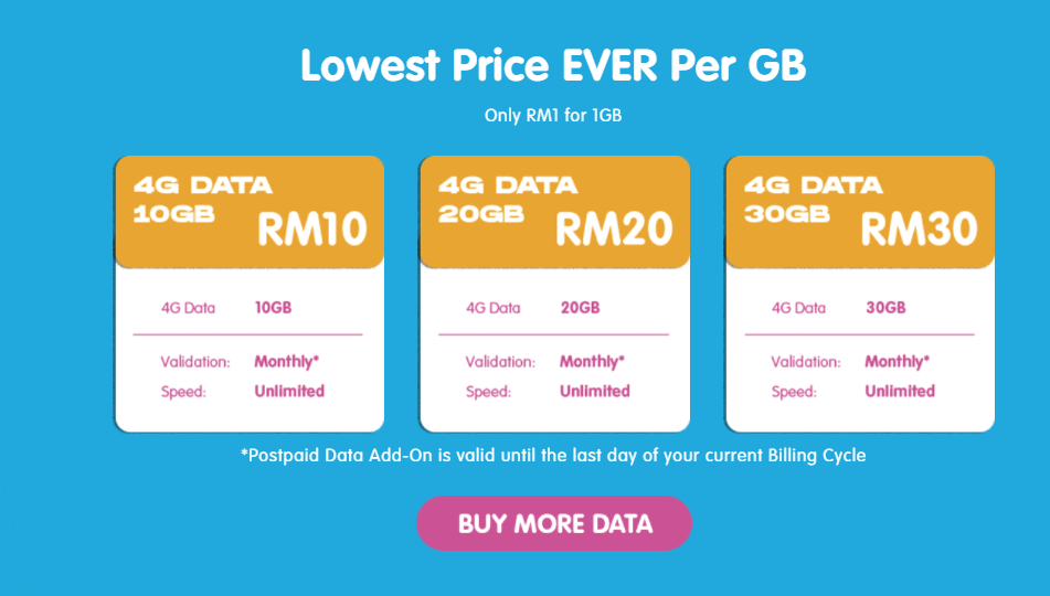 data addon yes postpaid