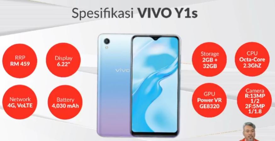 spesifikasi vivo y1s