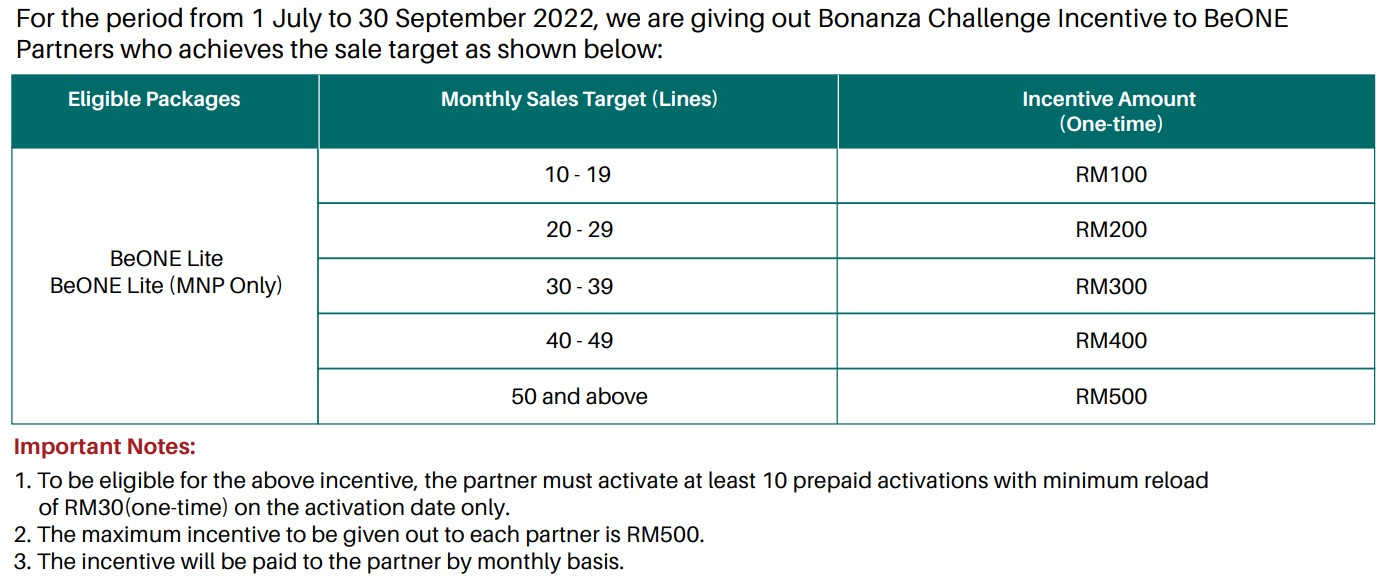 prepaid bonanza challenge incentive