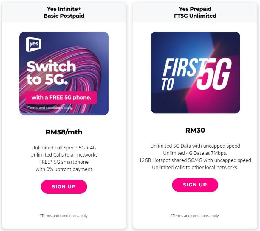 Tutorial Upgrade Sim YES 4G Kepada YES 5G