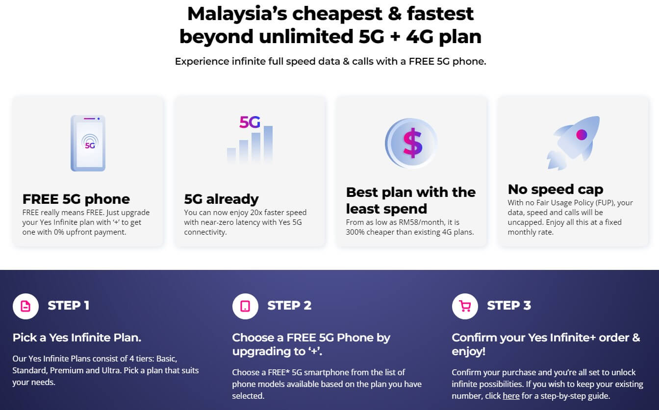 yes infinite postpaid