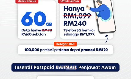 Berbaloikah Pakej 5G Rahmah ?