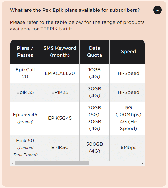 fup pelan epik halo telco