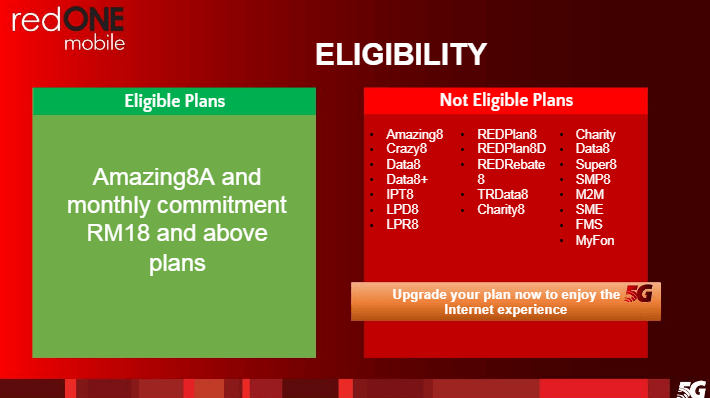 redone eligible 5g plan