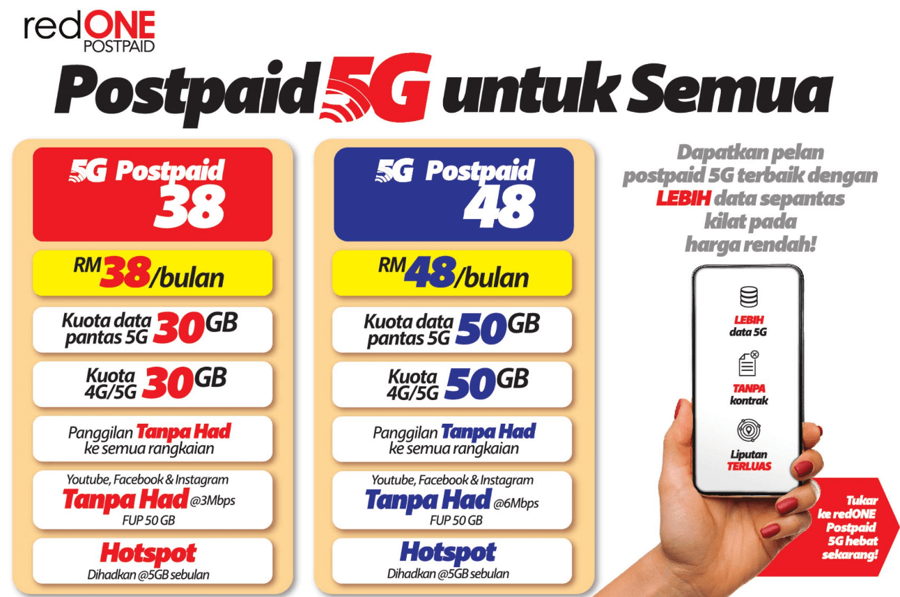 Redone Memperkenalkan Pelan Postpaid 5G